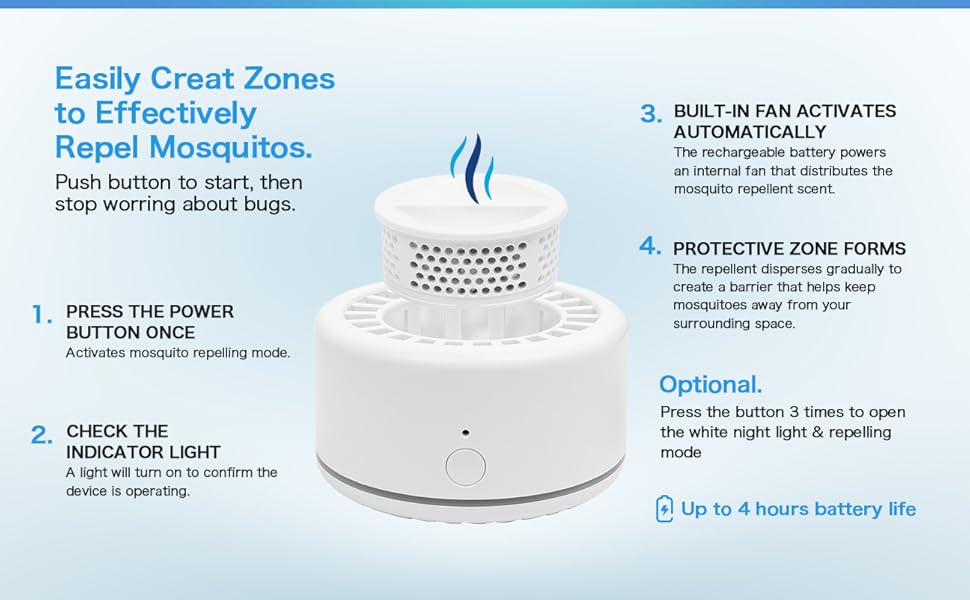 Mosquito Repellent Outdoor Patio