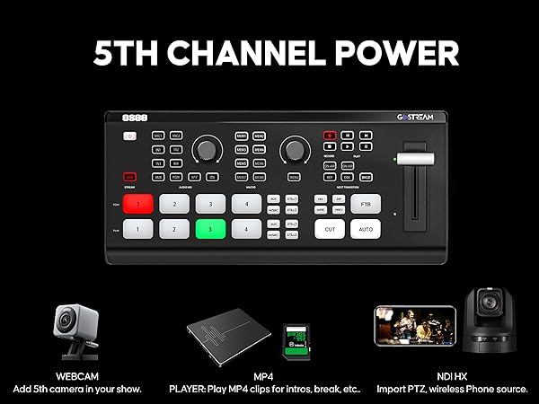 OSEE GoStream Deck（NDIライセンス付き） GoStream Deck Kit: HDMI Live Broadcast Switcher Kit | Professional