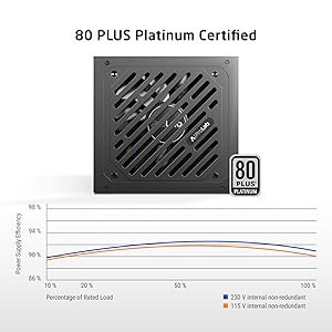 80+ plat xp1250p