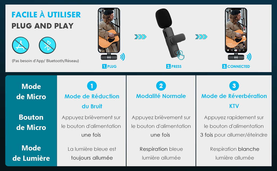 VIEWLON Micro Cravate Sans Fil