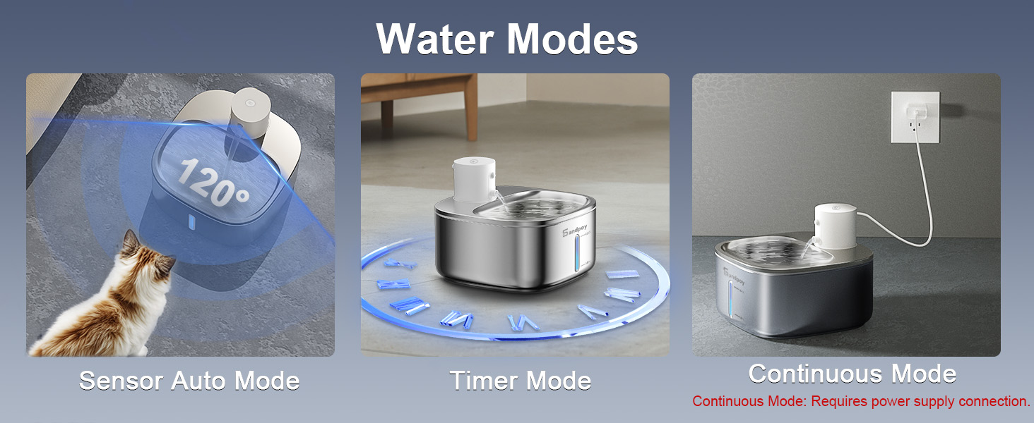 water modes