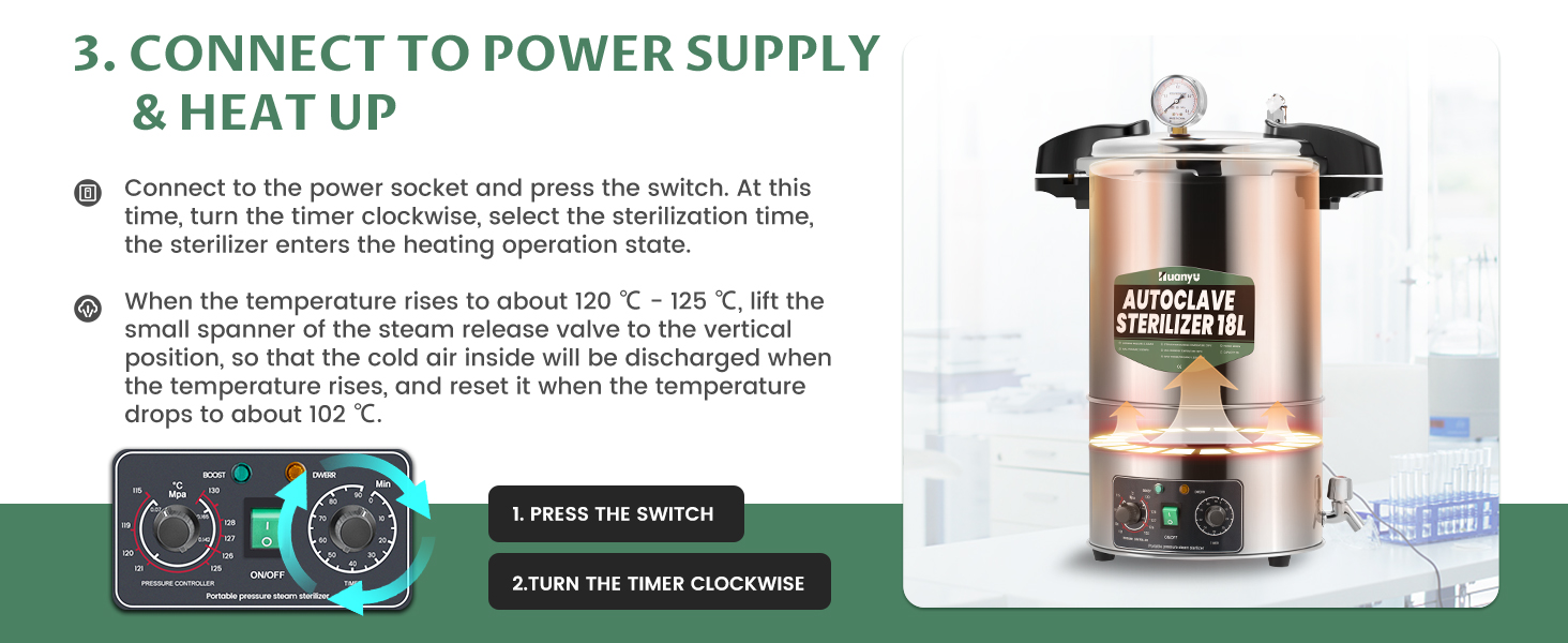 Huanyu 18L Autoclave Sterilizer Temperature & Time Adjustable Steam