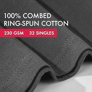 230 gsm