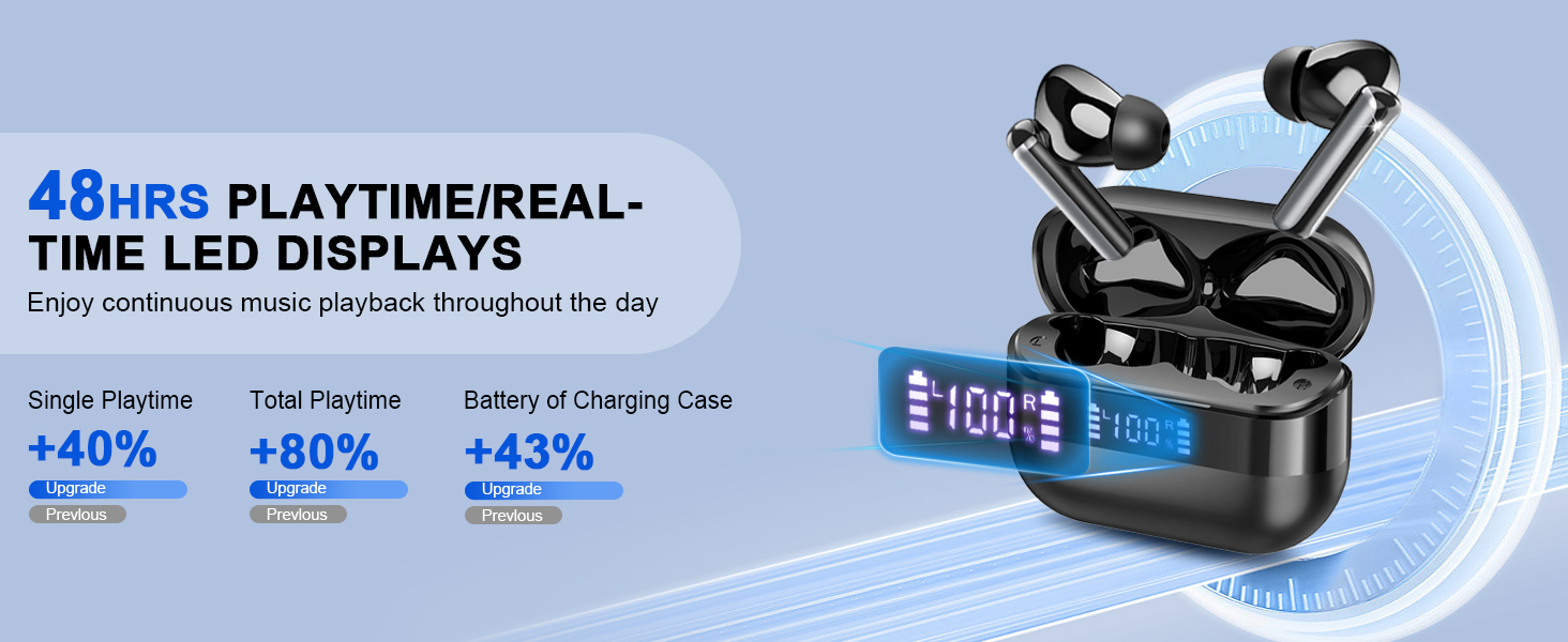 wireless earbuds bluetooth headphones ear buds in ear earphones waterproof earbuds sport earbuds