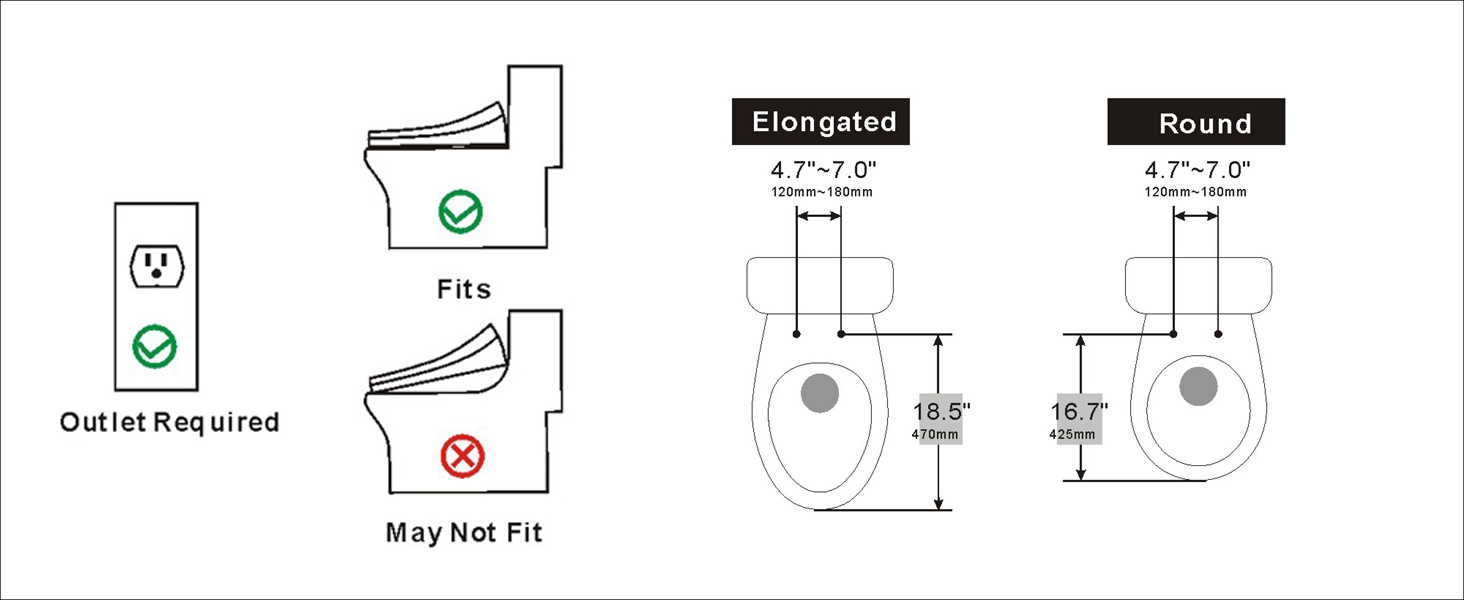 elongated bidet seat
