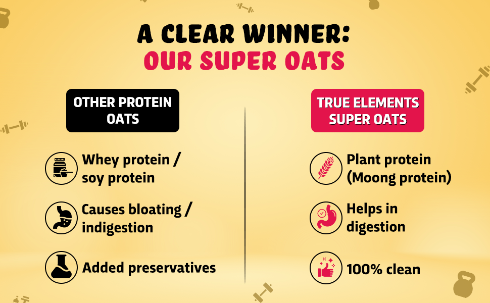 high protein cereals
