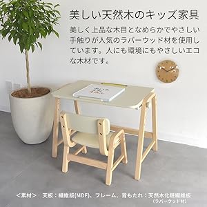 Amazon.co.jp: Kidzoo キッズデスク＆チェアセット ILS-3710｜2