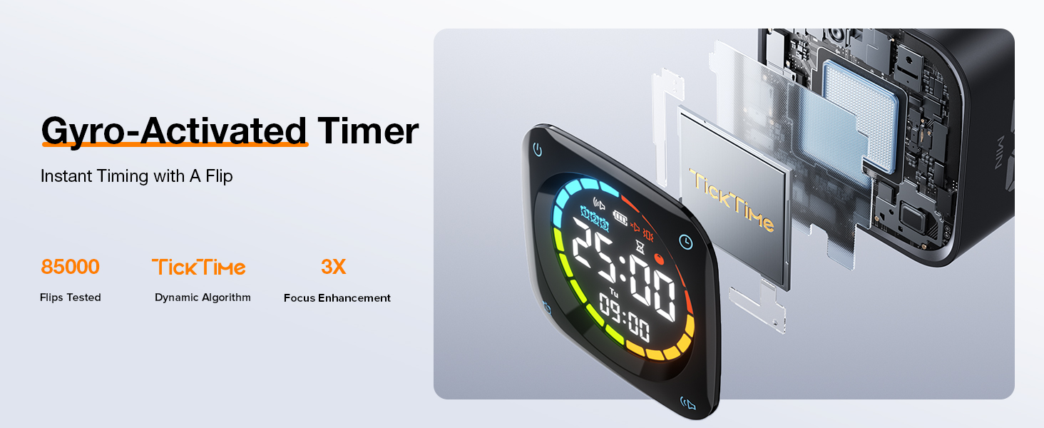 pomodoro timer