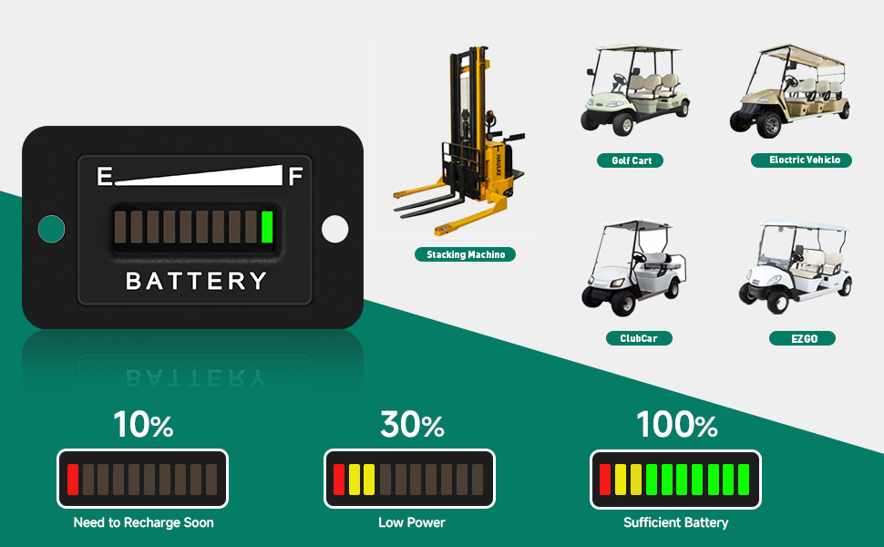 Amazon.com: Led Battery Level Indicator,48V Battery Gauge,Applicable to ...