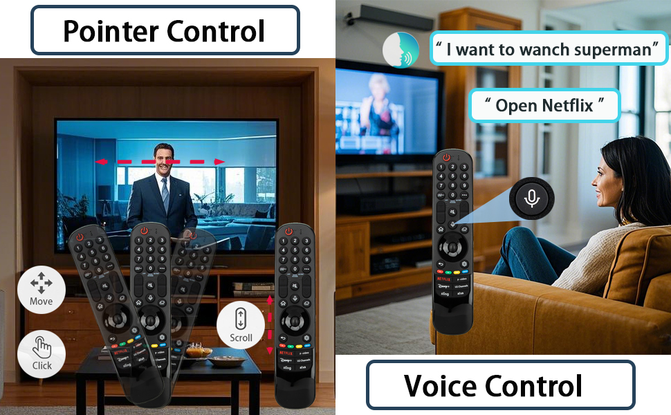 pointer voice control