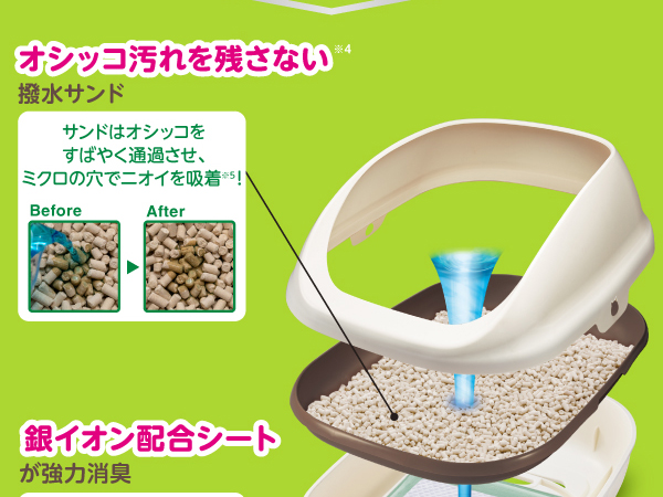 【特別価格ケース販売】デオトイレ 緑茶成分配合 8袋セット 特別価格ケース販売】デオトイレ 緑茶成分配合 8袋セット トイレ用品