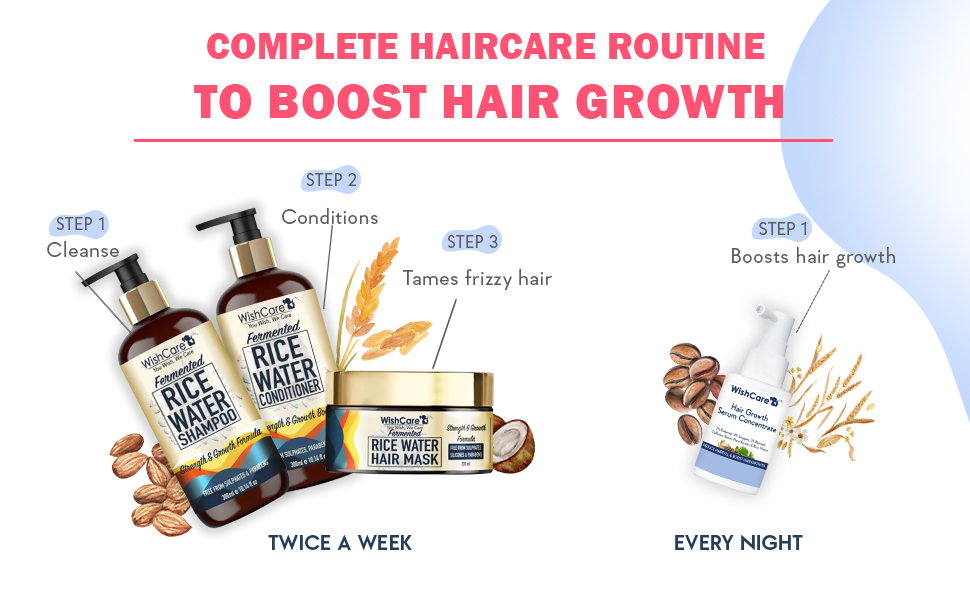 hair growth vitalizer