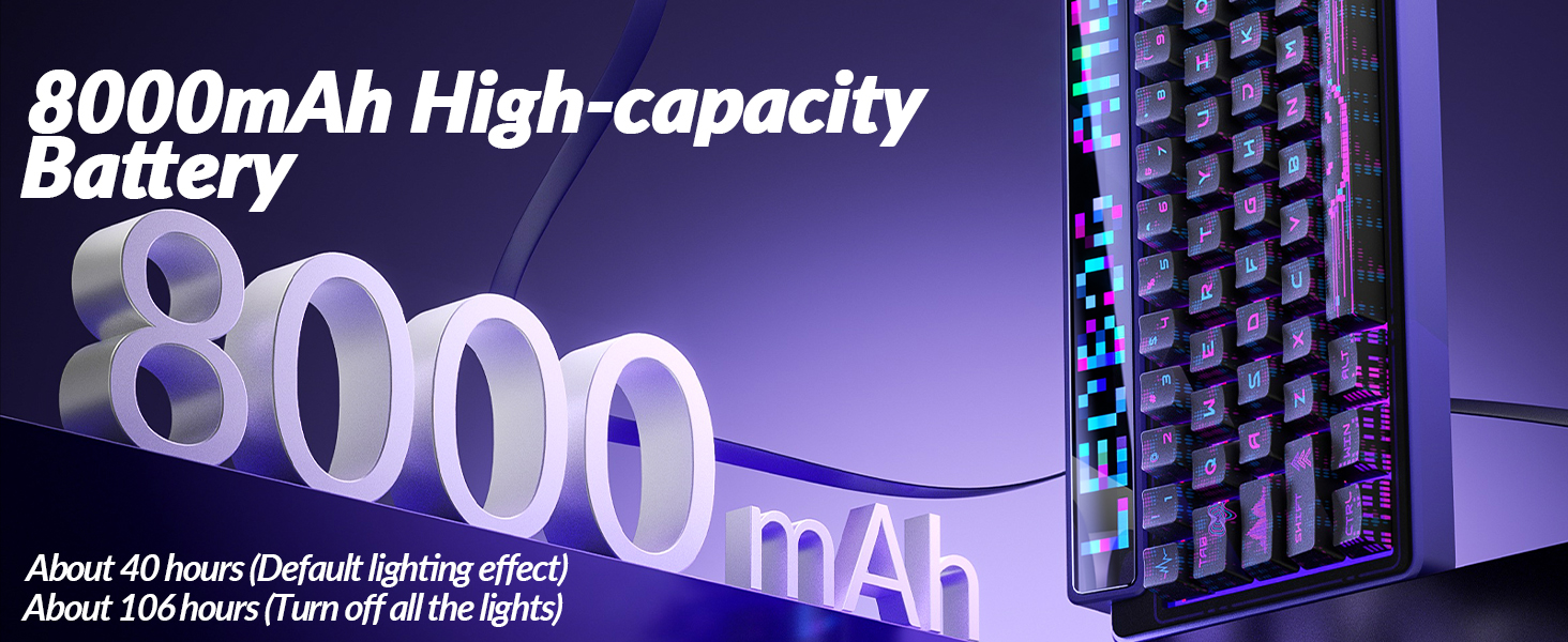 Large-capacity battery;Long battery life