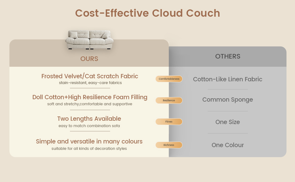 Epitome Of Comfortable & Elegant filled sponge down feathers insideproviding a soft comfortable feel