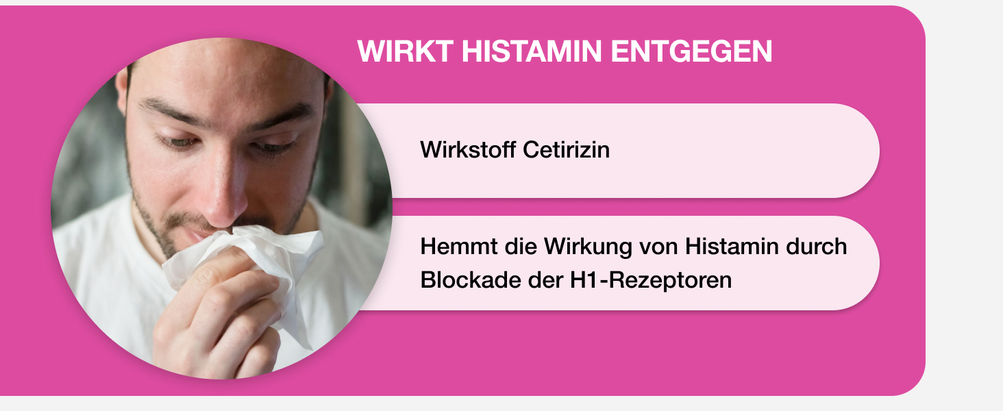 Der Text lautet: 'WIRKT HISTAMIN ENTGEGEN', 'Wirkstoff Cetirizin', 'Hemmt die Wirkung von Histamin durch Blockade der H1-Rezeptoren'. Medizinproduktinformation auf rosafarbenem Hintergrund mit einer Person, die Taschentücher verwendet.