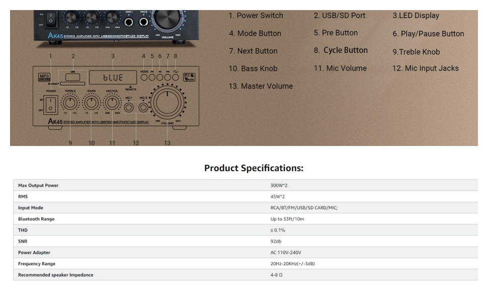 AK45 Stereo Audio Amplifier, 300W Home 2 Channel Wireless Bluetooth 5.0 ...