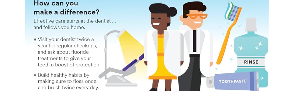 dentist with toothpaste, mouth rinse