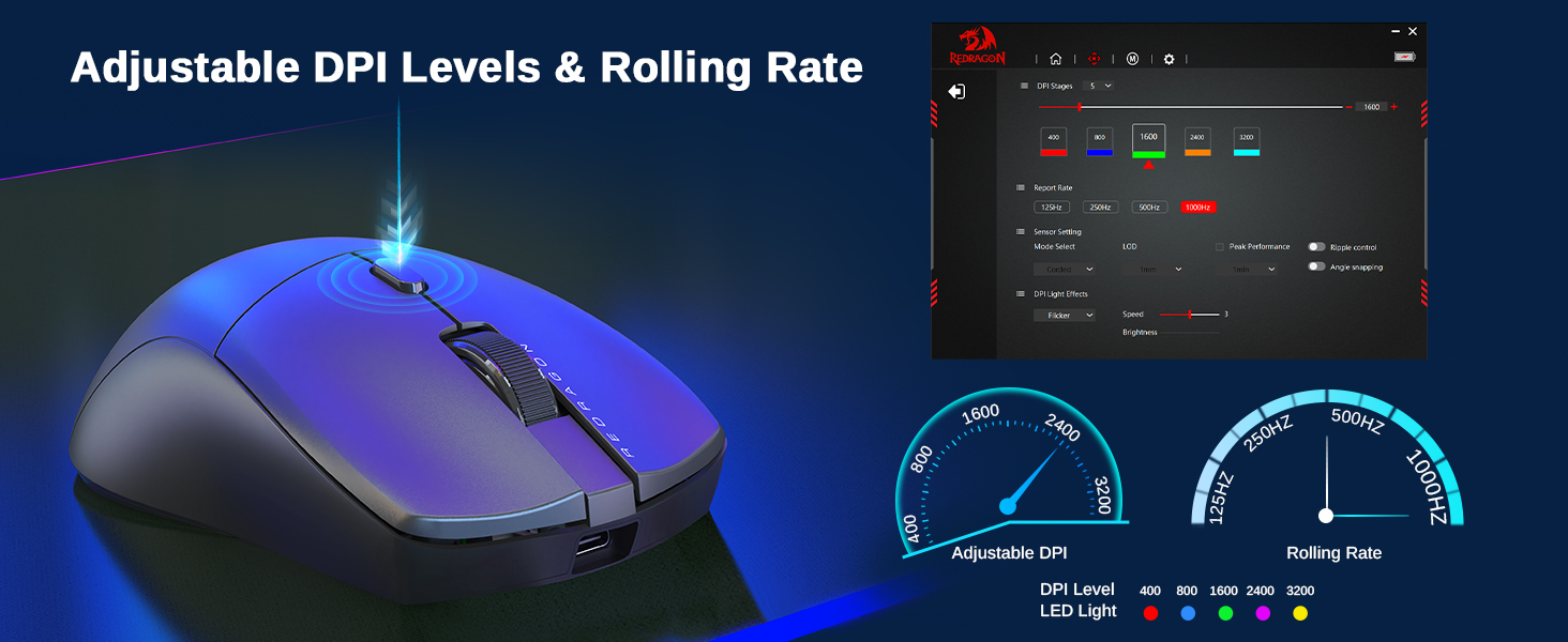 adjustable DPI