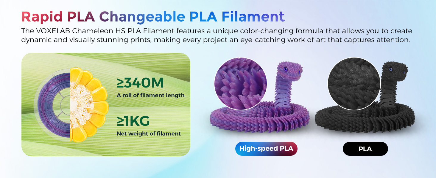 High Speed PLA Filament