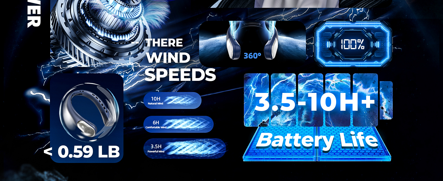 Three Wind Speed
