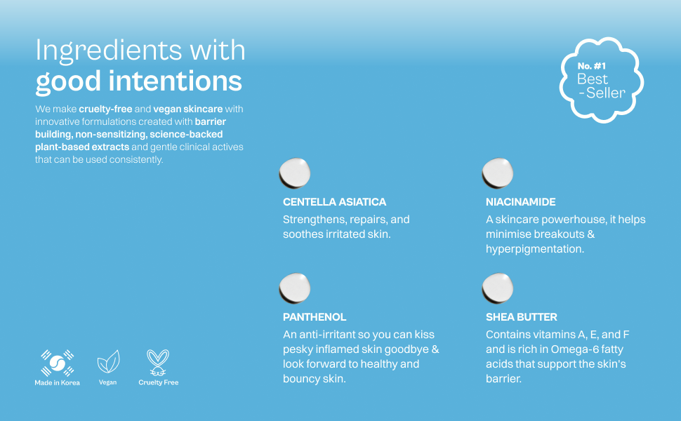 Put Simply Hydrating Gel Cream Moisturiser Ingredients