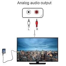 Senior Wireless lisenting TV headset