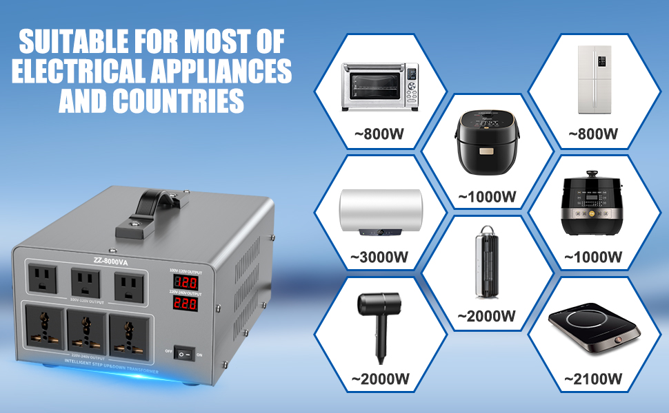 8000 Watt Voltage Converter Transformer Heavy Duty Step Up/Down AC 110V/120V/220V/240V