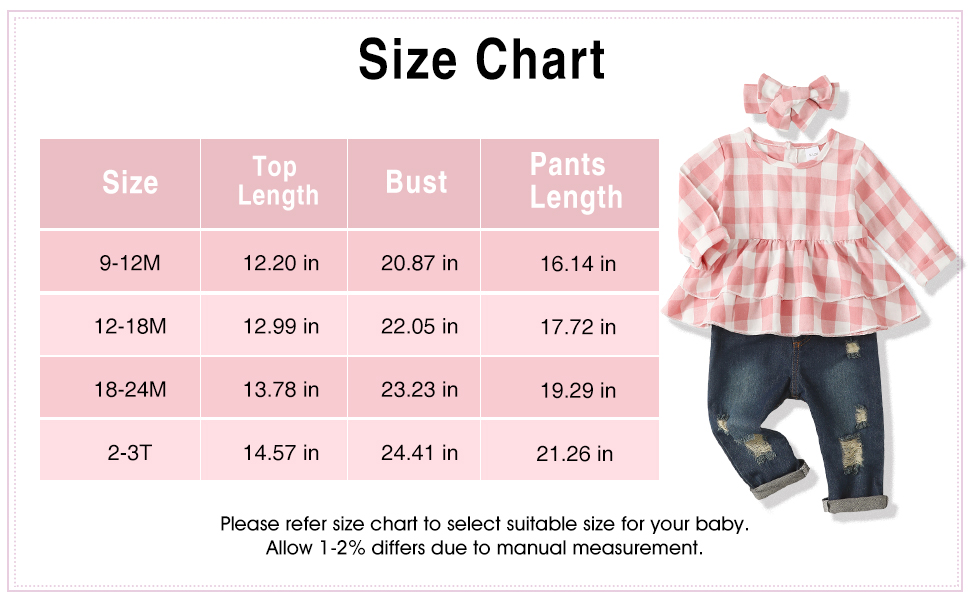 baby girl clothes 18-24 months