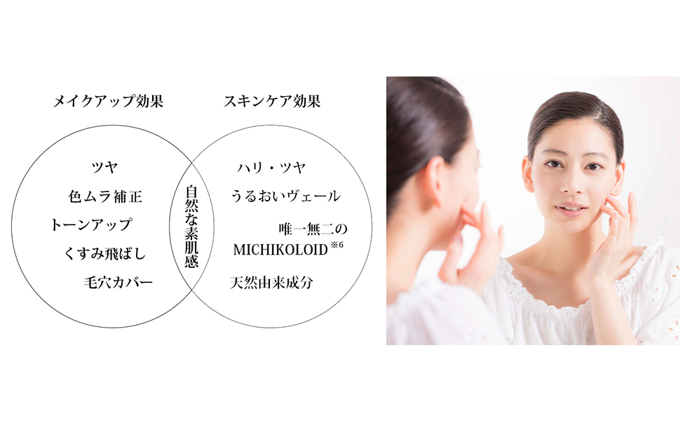 化粧下地 mi7ko Amazon.co.jp: MICHIKO.LIFE エッセンスベース UV グロウ UV化粧