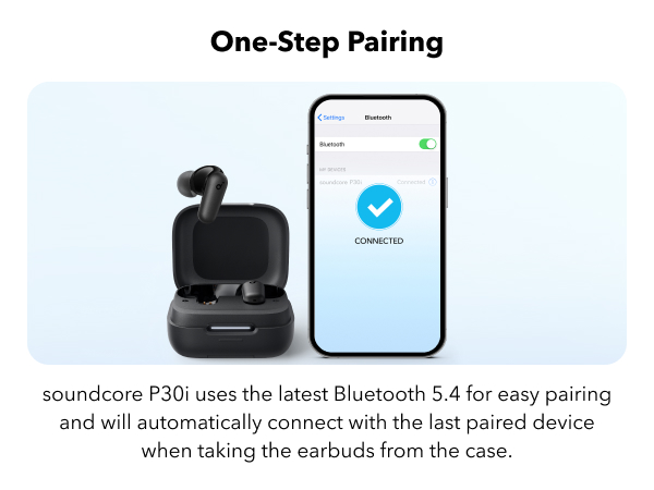 Wireless earbuds in charging case next to smartphone displaying 'Connected' status. Text describes Bluetooth 5.4 pairing for Soundcore P30i earbuds.