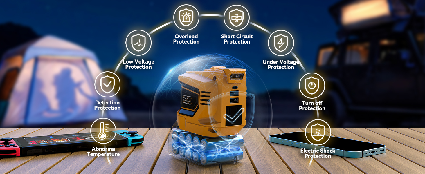 2PCS 200W Power Inverter for DeWALT 20V Battery,Portable Power Adapter Charger Adapter