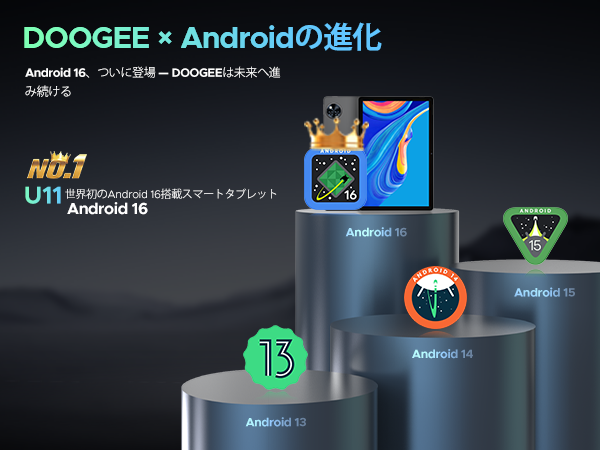 大幅値下げ❣️ Android16 タブレット 11インチ アンドロイド　2025 Amazon.co.jp: 【Android16 タブレット 2025世界初登場】 DOOGEE