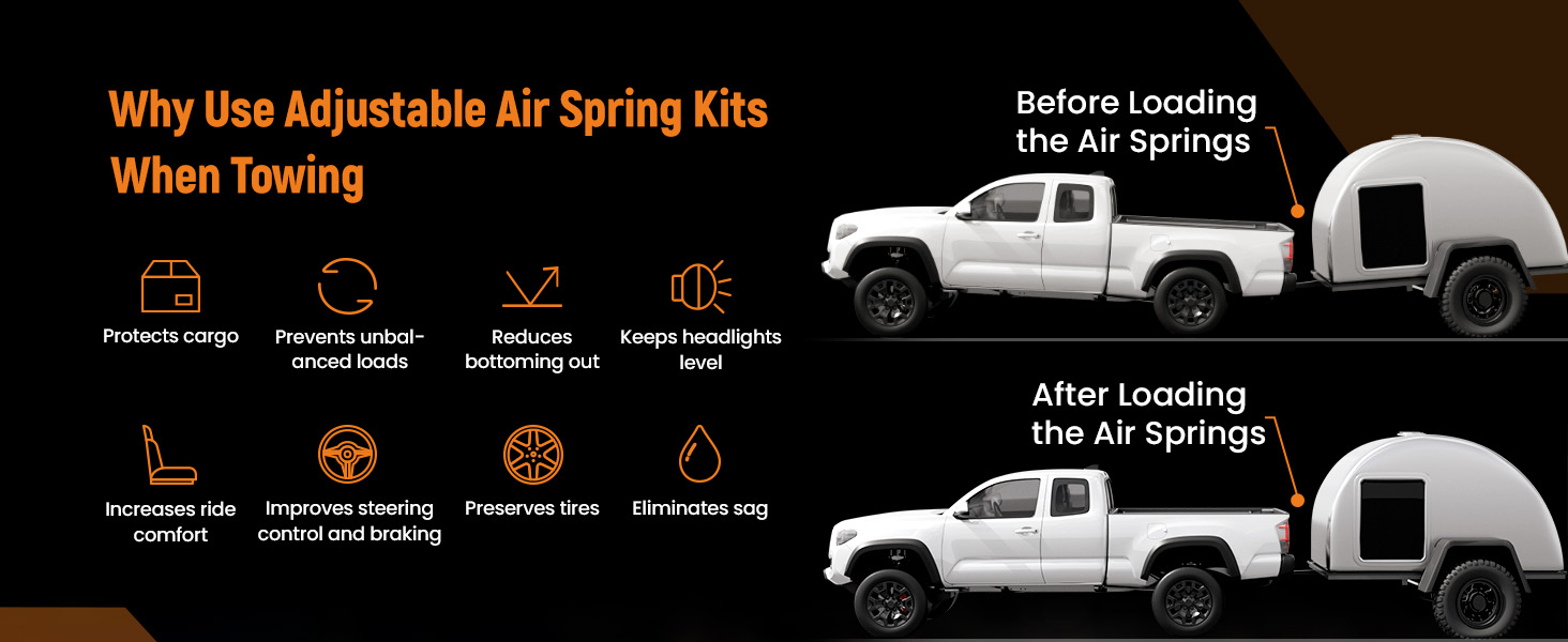 Infographic showing benefits of adjustable air spring kits for towing. Two images compare truck and trailer suspension before and after loading, with icons illustrating advantages like improved stability and reduced sag.