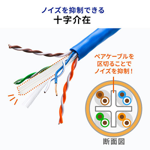 自作用CAT6A LANケーブル 単線仕様 Amazon.co.jp: サンワサプライ CAT6A LANケーブルのみ 自作用UTP
