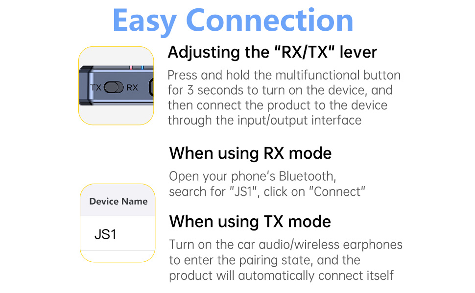 SYENGKKY Bluetooth 5.4 Transmitter Receiver 2in1