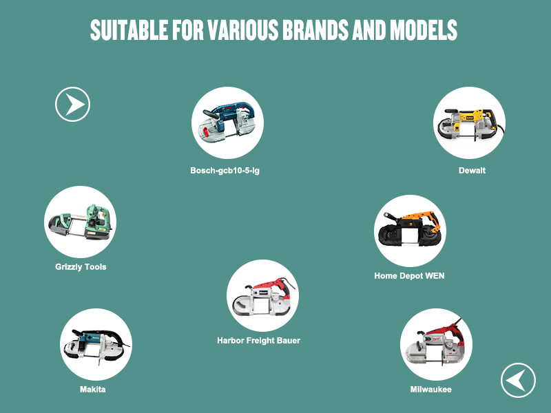 Ditkok Band Saw Stand