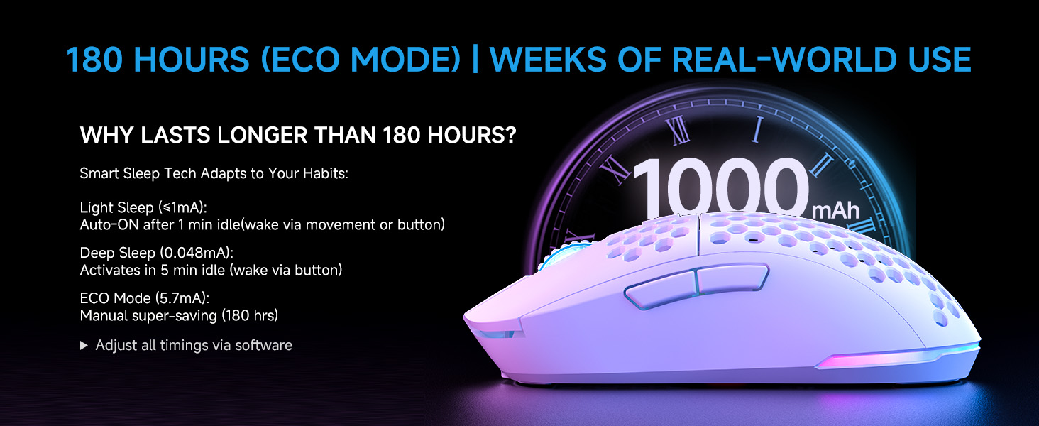 Long battery life mouse-white