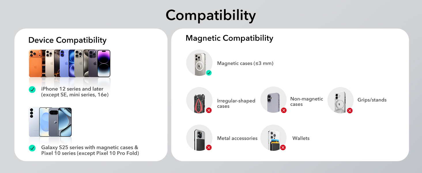 magsafe car mount charger