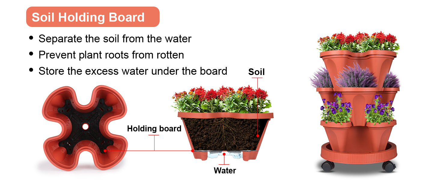 Vertical Planter 5 Tier Stackable Planters Garden Tower