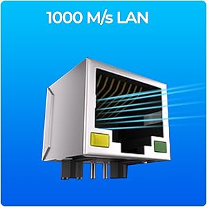 LAN of h110 motherboard ddr4