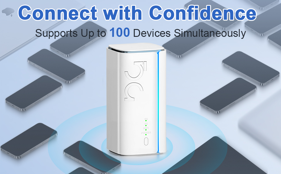 Connect with confidence