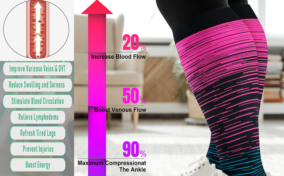 bropite 3 Pairs Plus Size Compression Socks for Women & Men