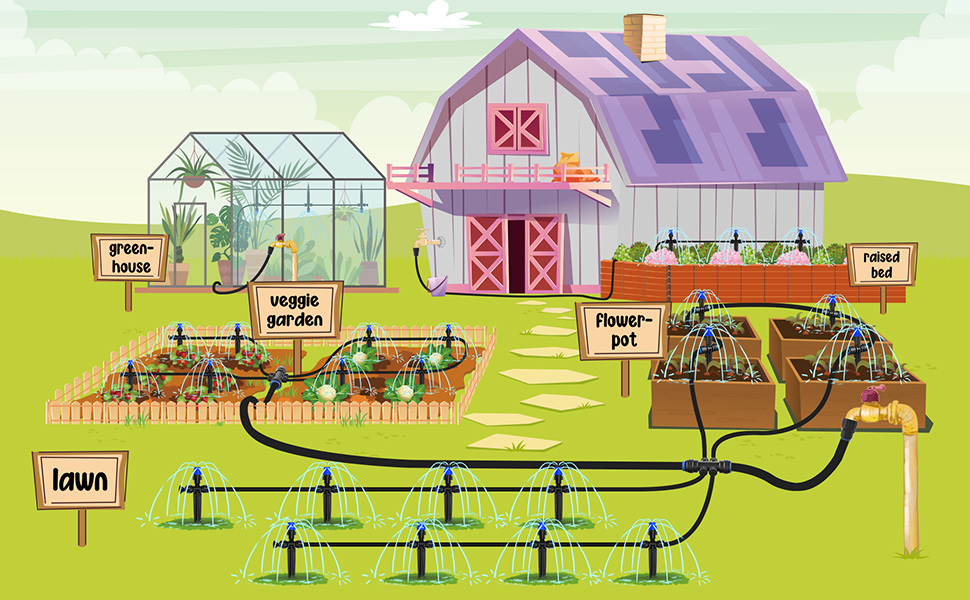 HIRALIY New QuickConnect Drip Irrigation Kits for Plants, 118FT/36M