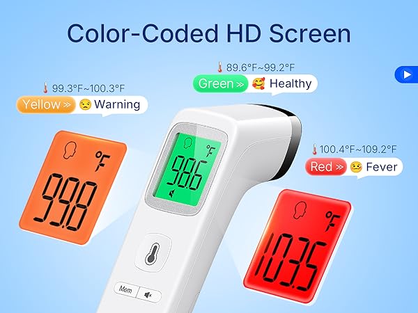 thermometer
