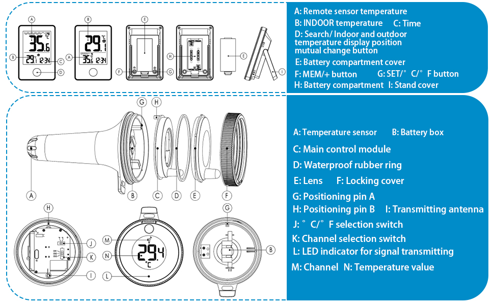 Large manufacture image 3