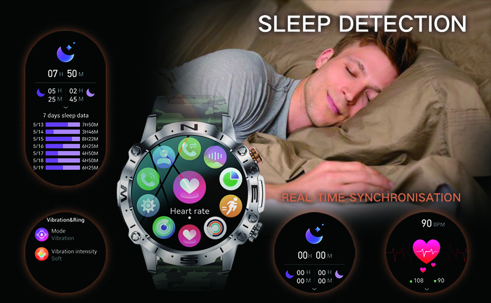 Sleep monitoring