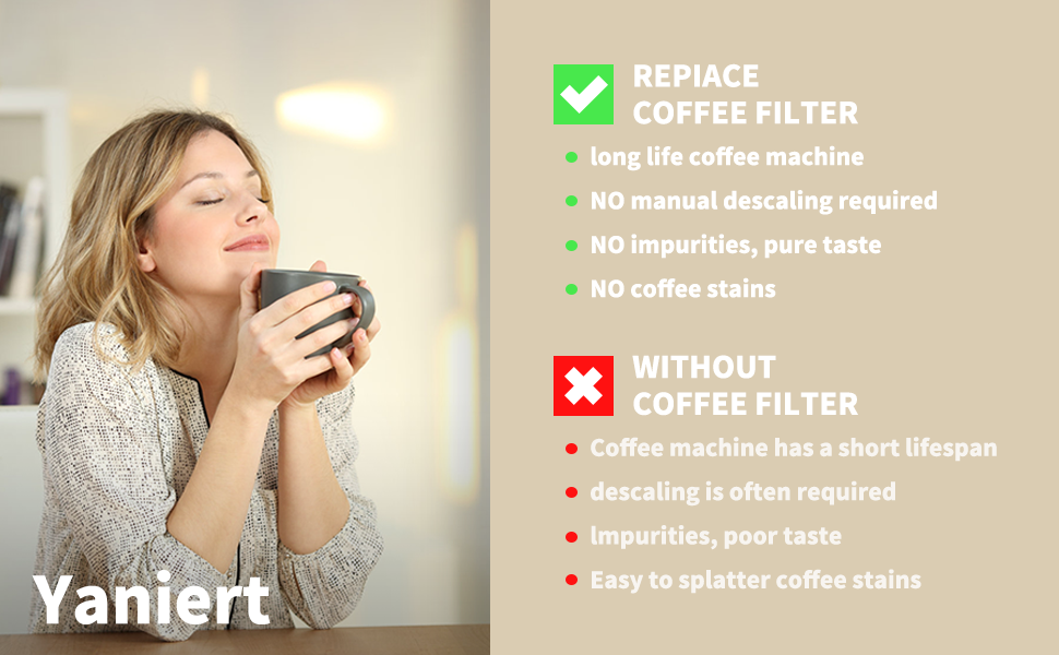 Water Filter for Sage,4 Pack Coffee Machine Water Filters, Cartridge