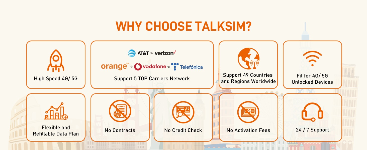 sim card data prepaid usa us att tmobile verizon gps tracker sims cards only 4g lte micro nano