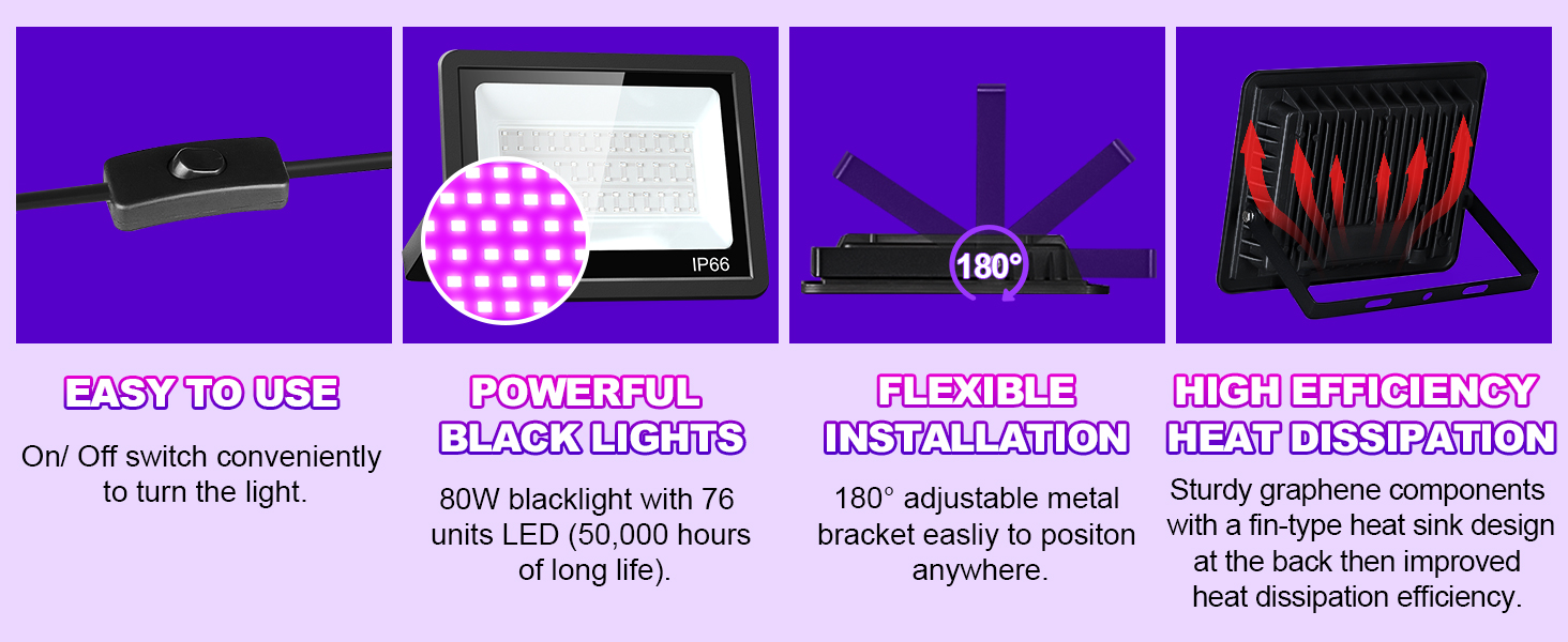 80W Black Light Flood Light, IP66 Outdoor Blacklight Floodlight with