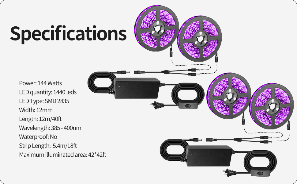 YAYIT 144W LED Black Light Strip Kit, 1440 LEDs, Brighter